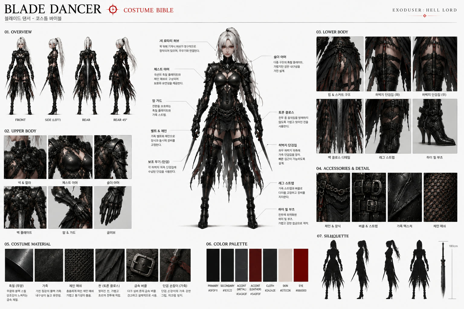 Blade Dancer — Costume Bible