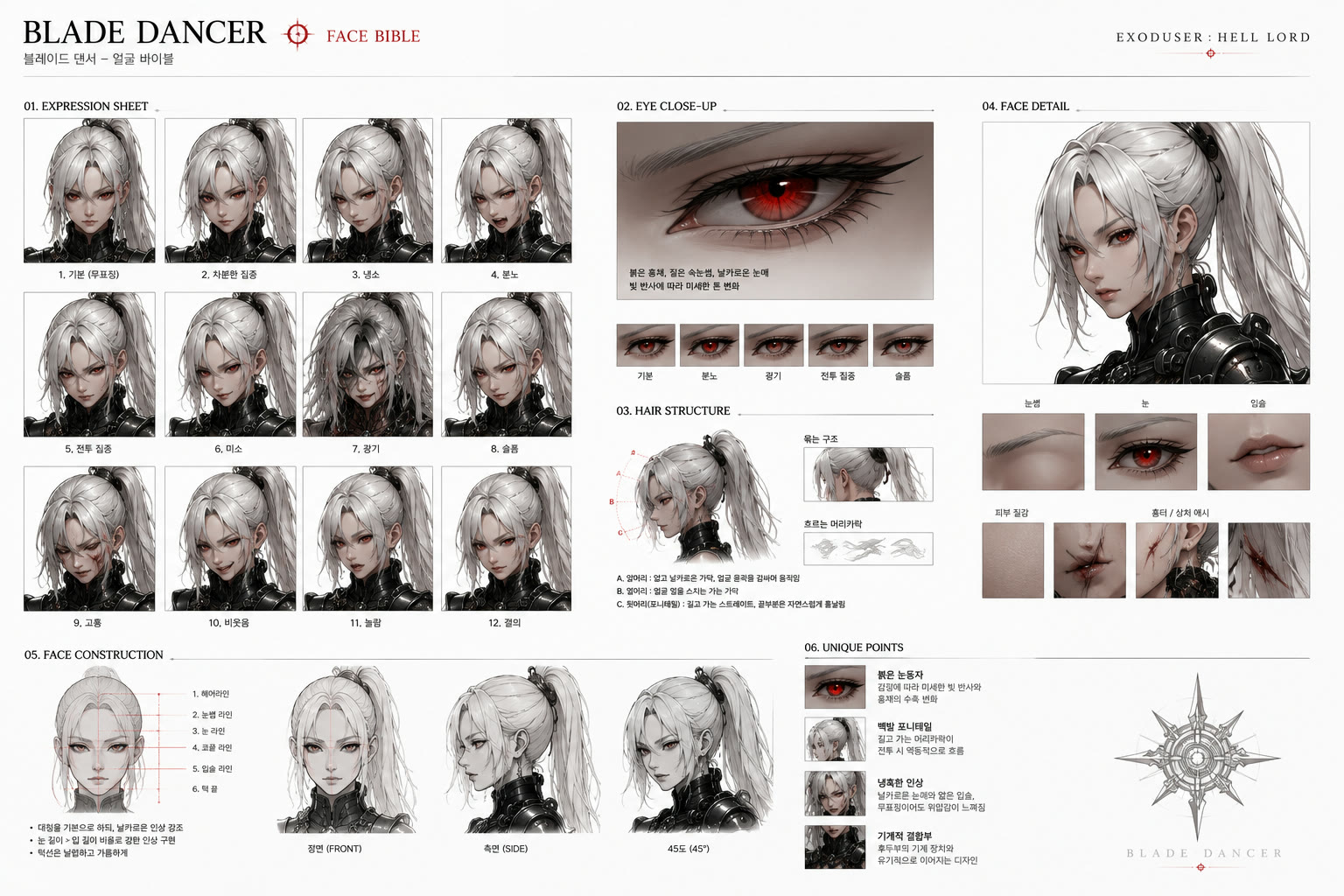 Blade Dancer — Face Bible