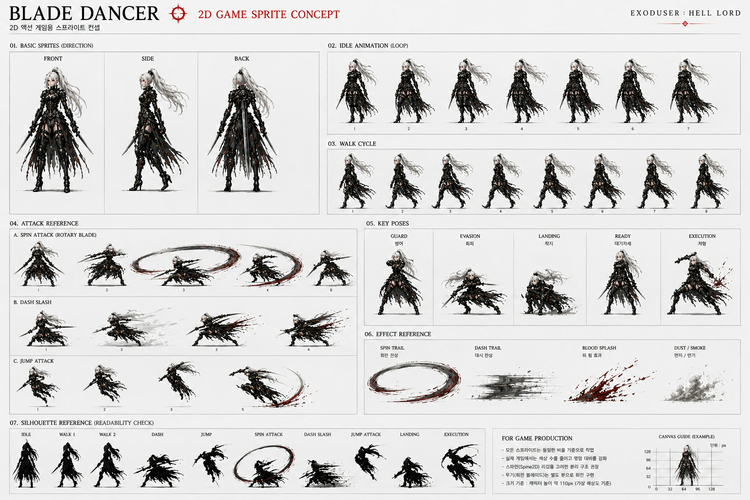 Blade Dancer — 2D Sprite Concept