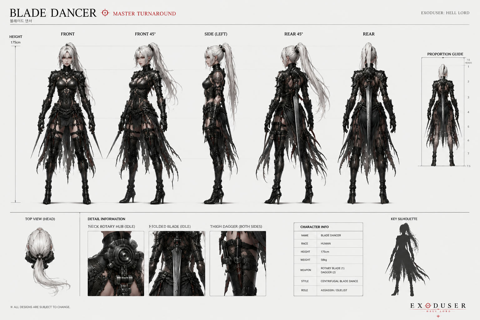 Blade Dancer — Master Turnaround