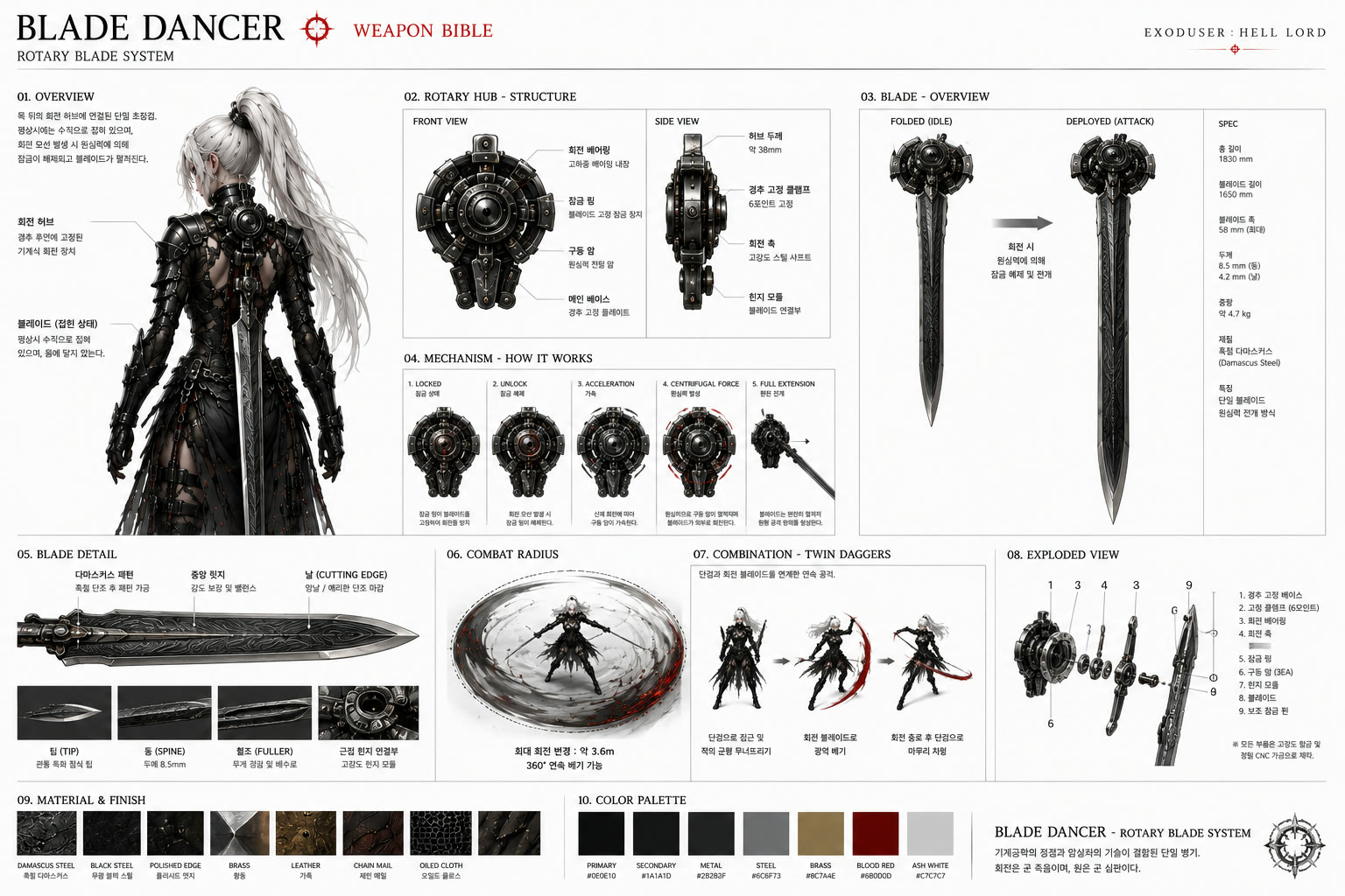 Blade Dancer — Weapon Bible