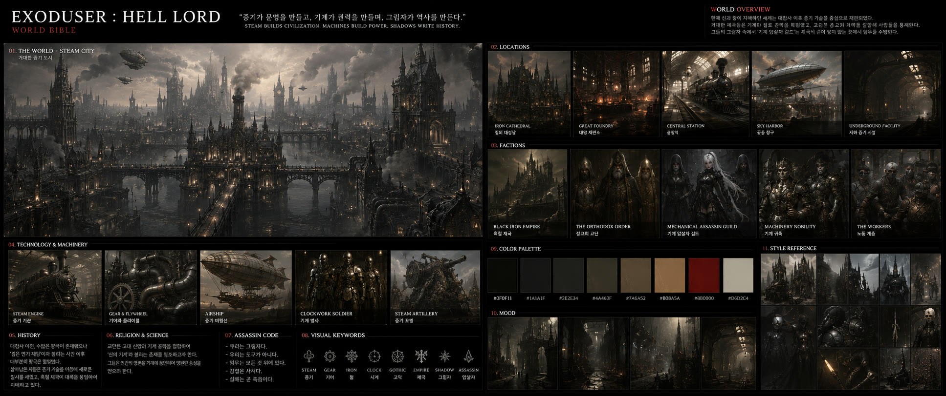 EXODUSER — World Bible: Steam City