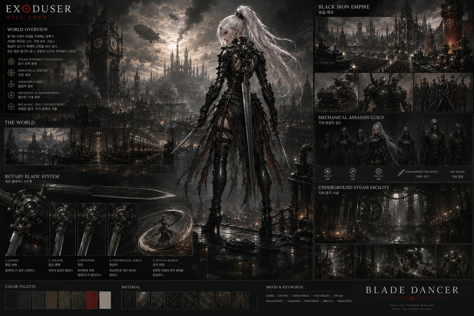 EXODUSER — World of Steam and Shadow